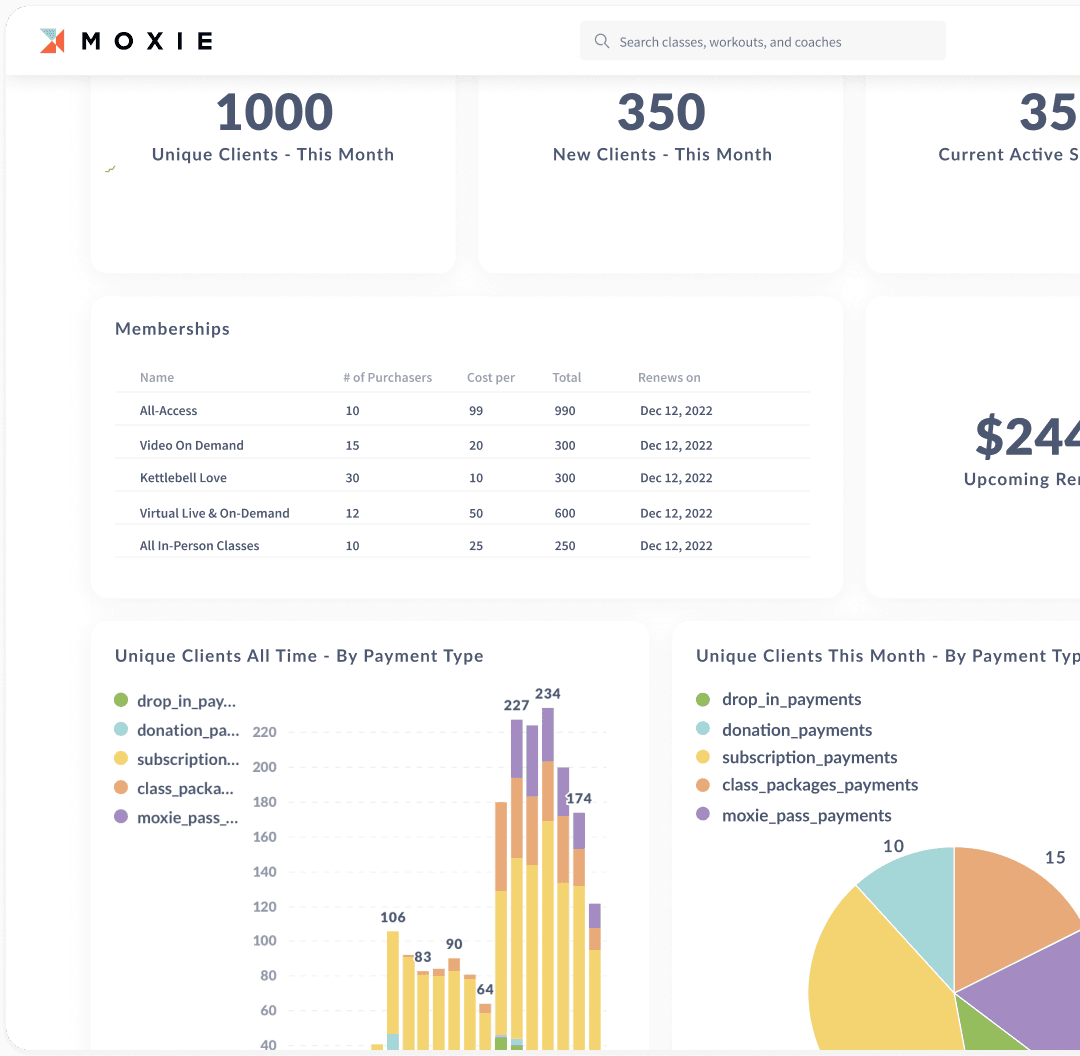 Moxie Analitic - True Sparrow