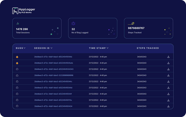 Applogger - True Sparrow