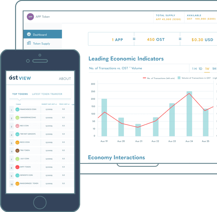 Ost Kit - True Sparrow