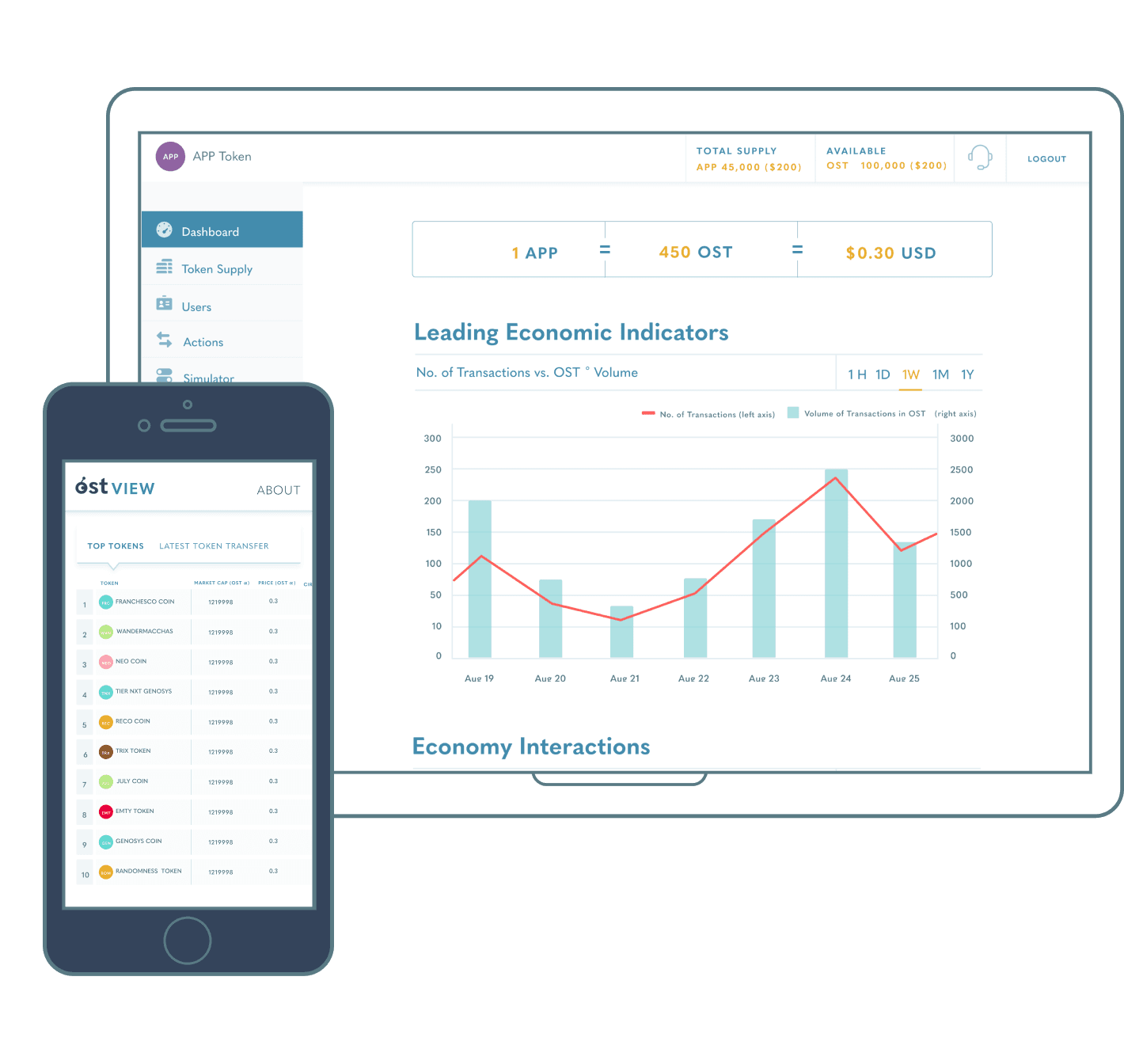 Ost Kit - True Sparrow