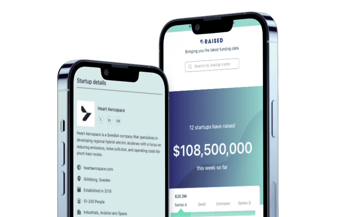 Raised Portfolio - True Sparrow